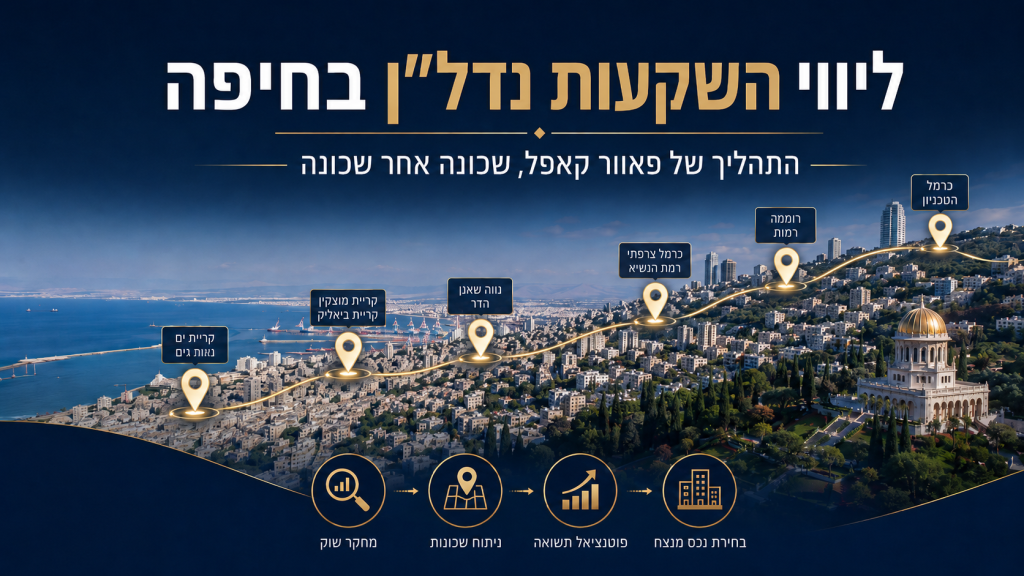 ליווי השקעות נדל"ן בחיפה