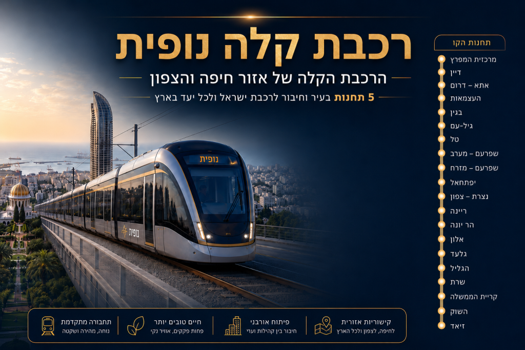 רכבת קלה נופית