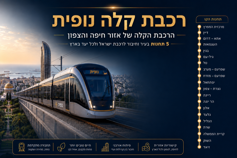 רכבת קלה נופית