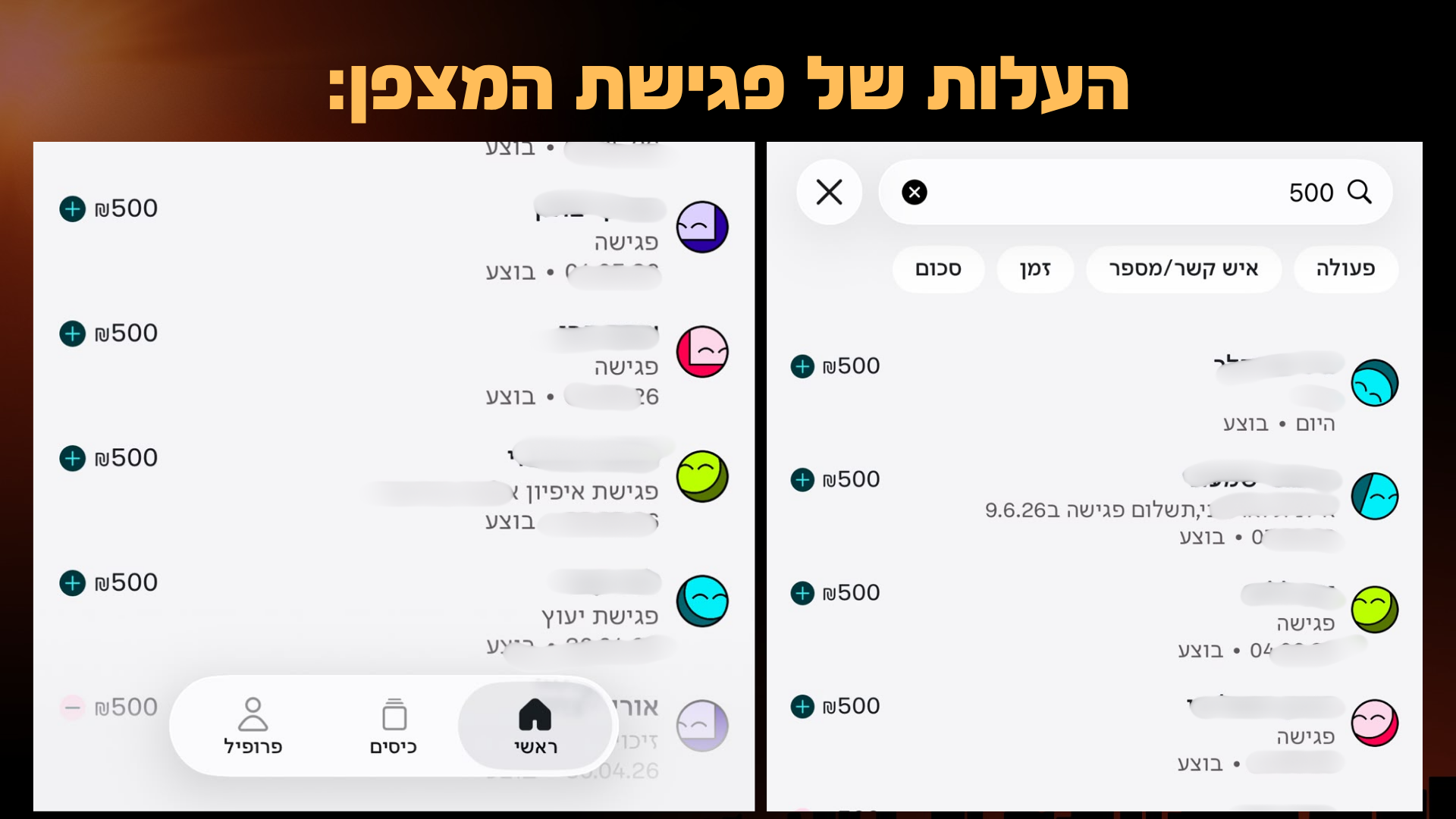 פגישת המצפן - המחיר הרגיל בשידור
