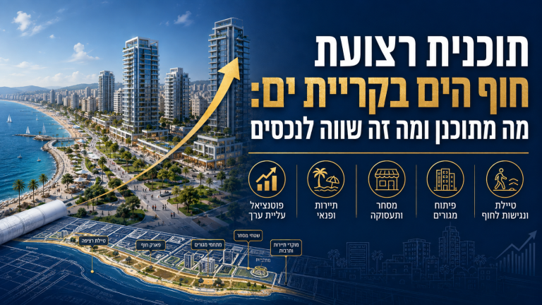 תוכנית רצועת חוף הים בקריית ים: מה מתוכנן ומה זה שווה לנכסים