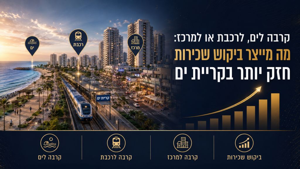קרבה לים, לרכבת או למרכז: מה מייצר ביקוש שכירות חזק יותר בקריית ים