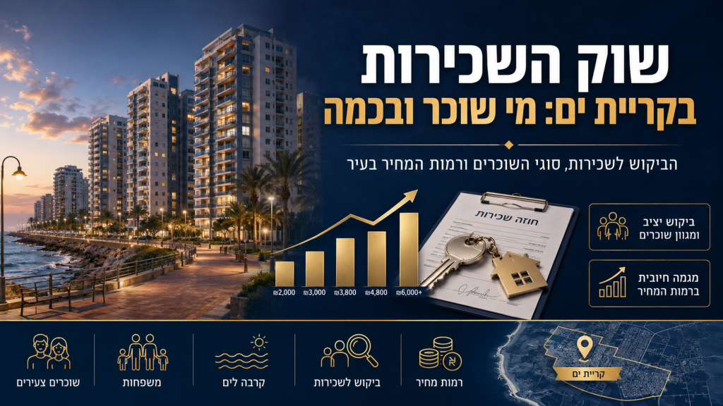 שוק השכירות בקריית ים