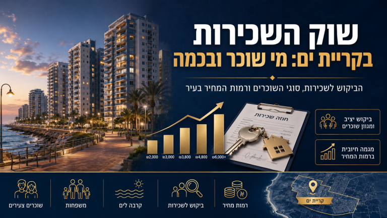 שוק השכירות בקריית ים